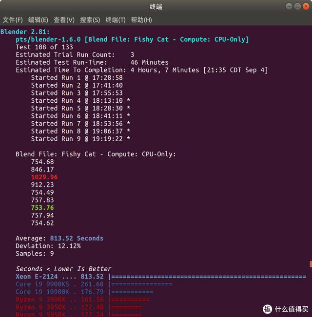 ITX H310+ Big Ship XEON E is less than one thousand yuan? ASRock H310CM-HDV cracked evaluation - DayDayNews