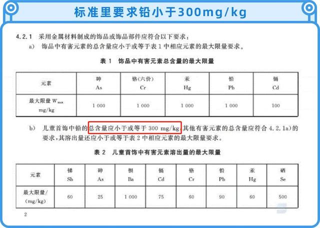 十二星座手链连戒指(12星座手链)插图12