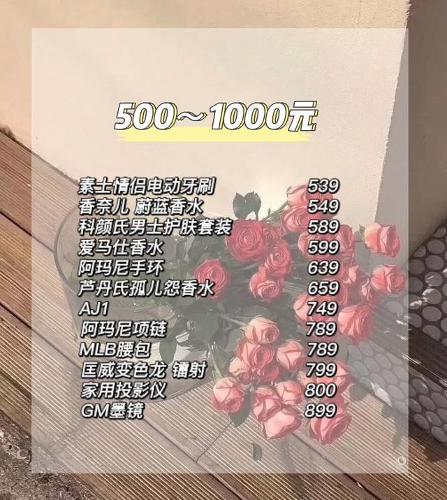 情人节送闺蜜什么礼物你也经常为送男朋友什么礼物而头疼嘛？希望这份指南对