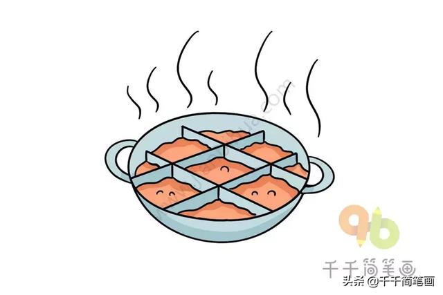 蛋糕简笔画图片,各种礼物简笔画图片