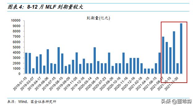 央行再提降低贷款利率,中国会像美国一样大肆印钱吗-第5张图片-腾赚网 央行再提降低贷款利率,中国会像美国一样大肆印钱吗-第5张图片-腾赚网