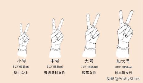 情人节送媳妇什么礼物送给闺蜜的新年礼物你挑好了吗？