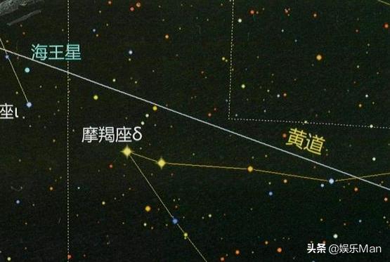 二月二日什么星座 苏珊米勒星座运势插图4