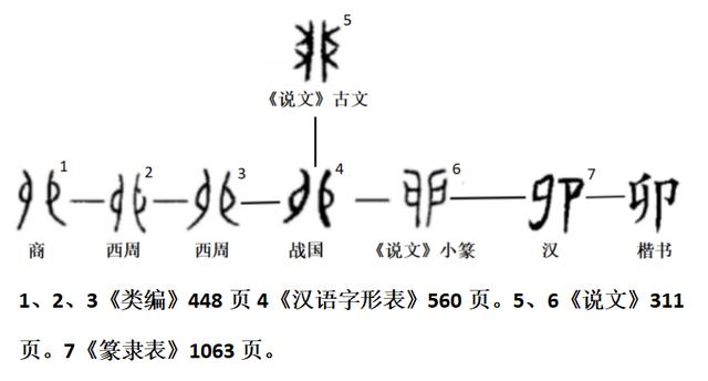 牛头马面是什么生肖 21年是什么生肖年插图