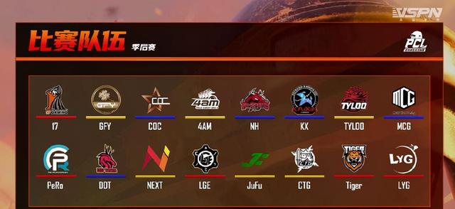 绝地求生PCL春季常规赛落幕 继Tianba之后 iFTY也无缘季后赛了