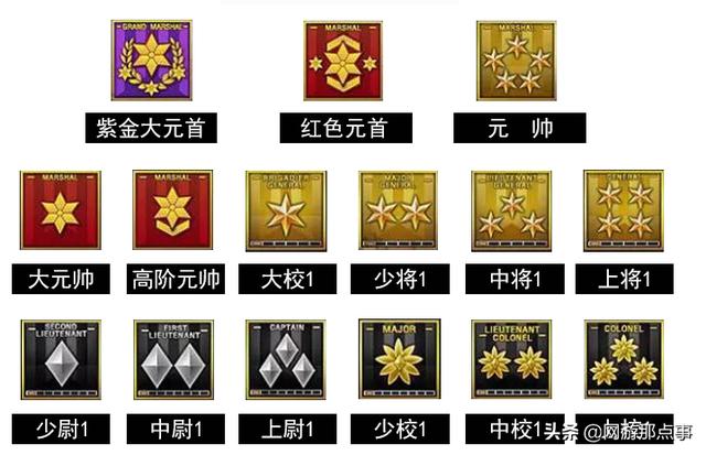 APEX辅助CF等级过低？刷经验怕封号？手动一把30万经验助你上元帅31卡盟