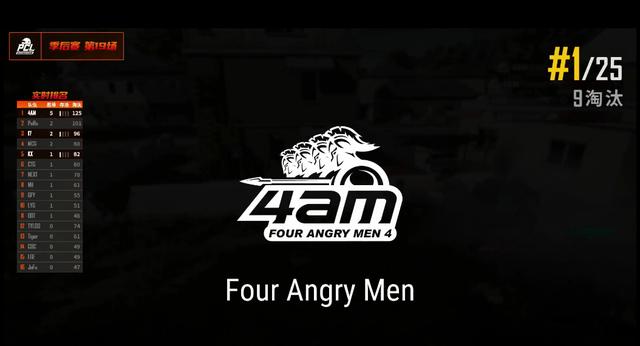 绝地求生辅助绝地求生2021年PCL季后赛中，永远有哪些高光的操作，期待PCS4