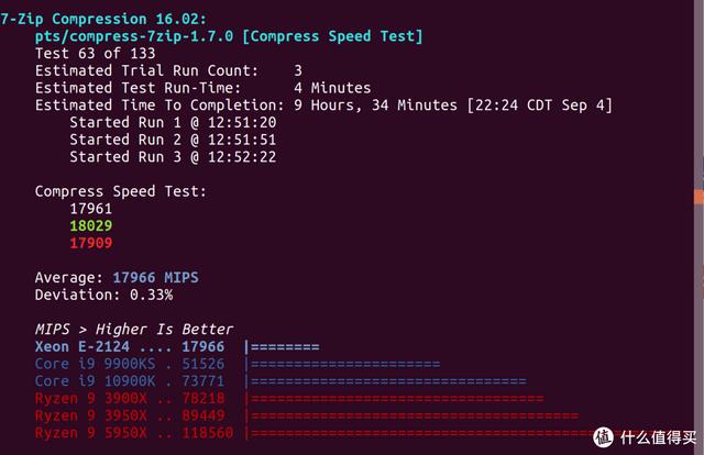ITX H310+ Big Ship XEON E is less than one thousand yuan? ASRock H310CM-HDV cracked evaluation - DayDayNews