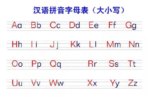拼音声母表和韵母表,大叔拼音怎么拼写声调