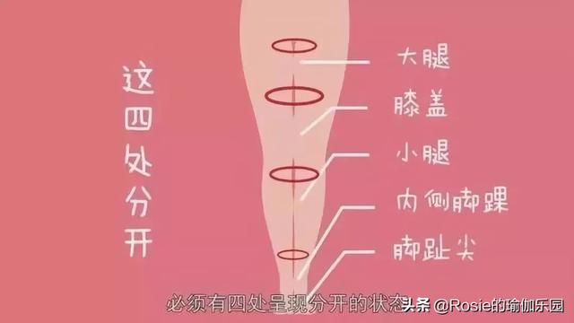 1周腿圍縮了5cm？這樣做真的可以瘦腿？你缺這套超模同款美腿課 健身減肥達人 第8张