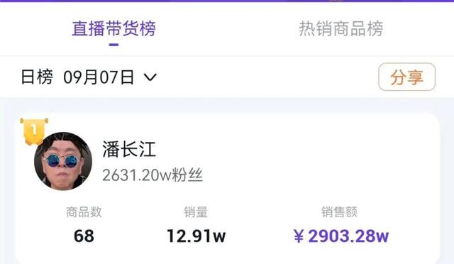 潘叔變潘子！解封後的潘長江高調直播，帶貨戰績2000多萬 娛樂八卦吃瓜 第13张