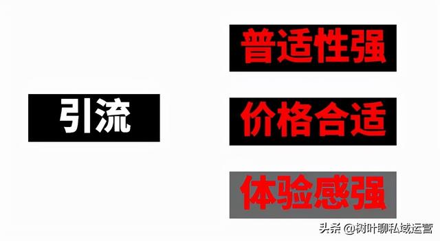 我是1个在客户关系管理行业深耕细作