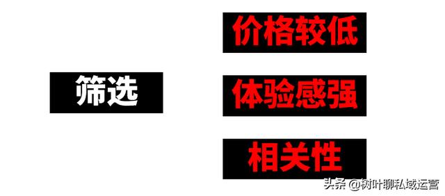 我是1个在客户关系管理行业深耕细作