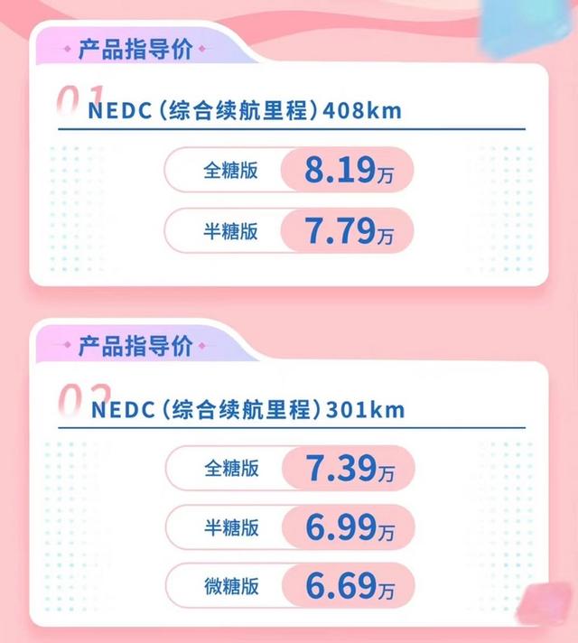 奇瑞小蚂蚁新车型上市！增粉/紫外观配色，颜值更高，6.69万起售
