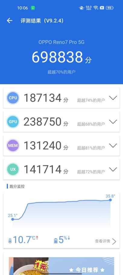 天玑1200max怎么样opporeno7pro给你答案