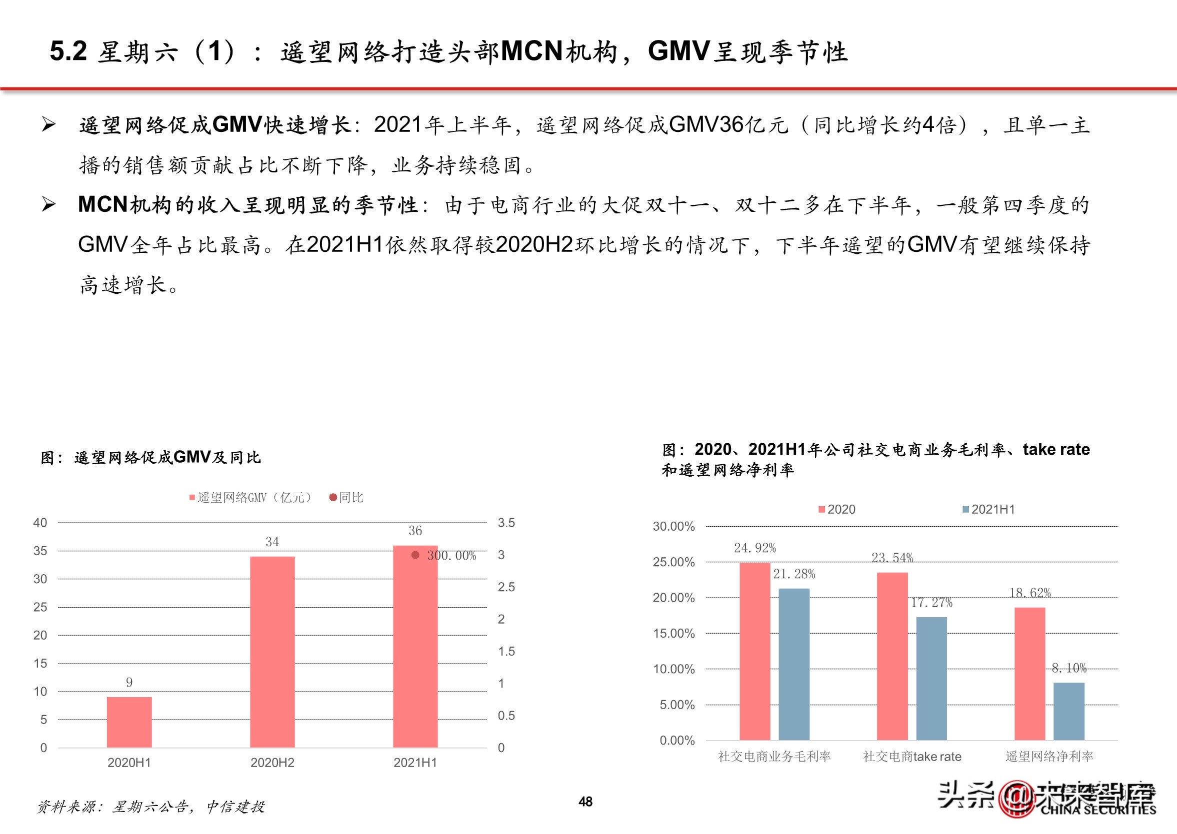 抖音代运营最靠谱的公司哈尔滨(抖音电商专题报告：服务商体系，助力直播电商发展)  第43张