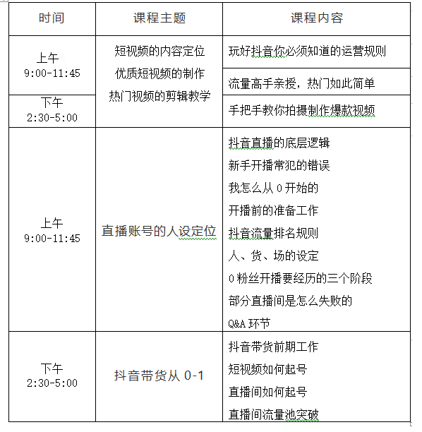 抖音公众号代运营费用(免费报名！开班在即！筑梦社区第三期抖音直播运营培训班招生啦)  第5张