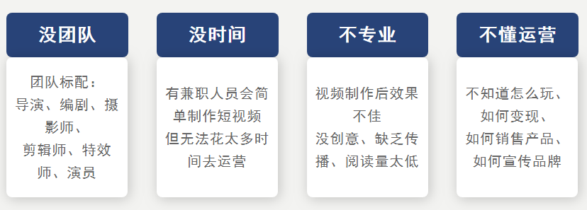 安徽抖音代运营外包哪家有名(我是太原企业，问一下什么是抖音商业代运营？代运营有必要吗？)  第1张