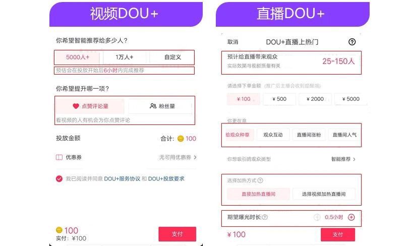 抖音代运营只拿分成(抖音如何利用DOU+实现精准投放？3种玩法教你别再花冤枉钱)  第9张