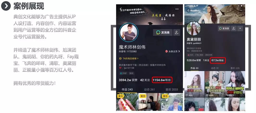 抖音代运营线上营销(抖音代运营：典创文化能为客户带来什么？)  第2张