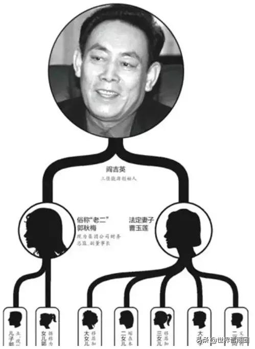 300亿山西“煤焦大王”闫吉英离世6年,三佳集团破产清算有新进