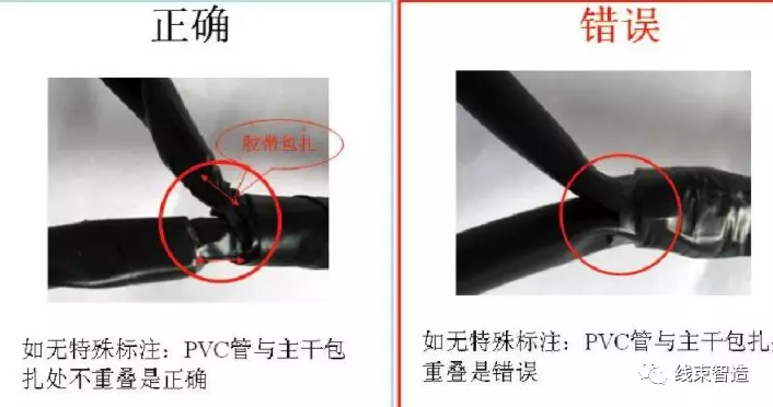 端子线束工艺各部分细节图解