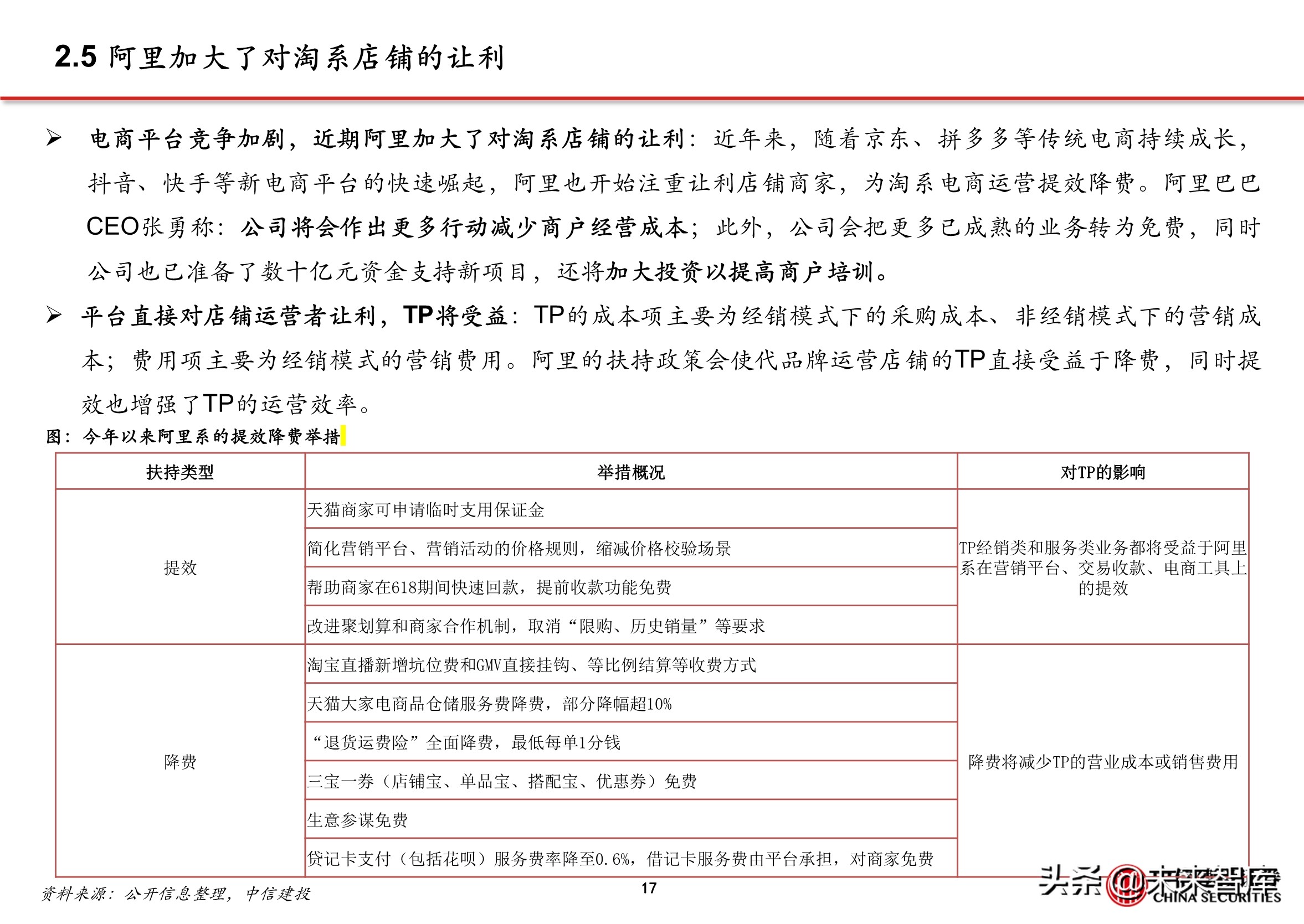 抖音代运营帮抖音培养优质客户(抖音电商专题报告：服务商体系，助力直播电商发展)  第15张