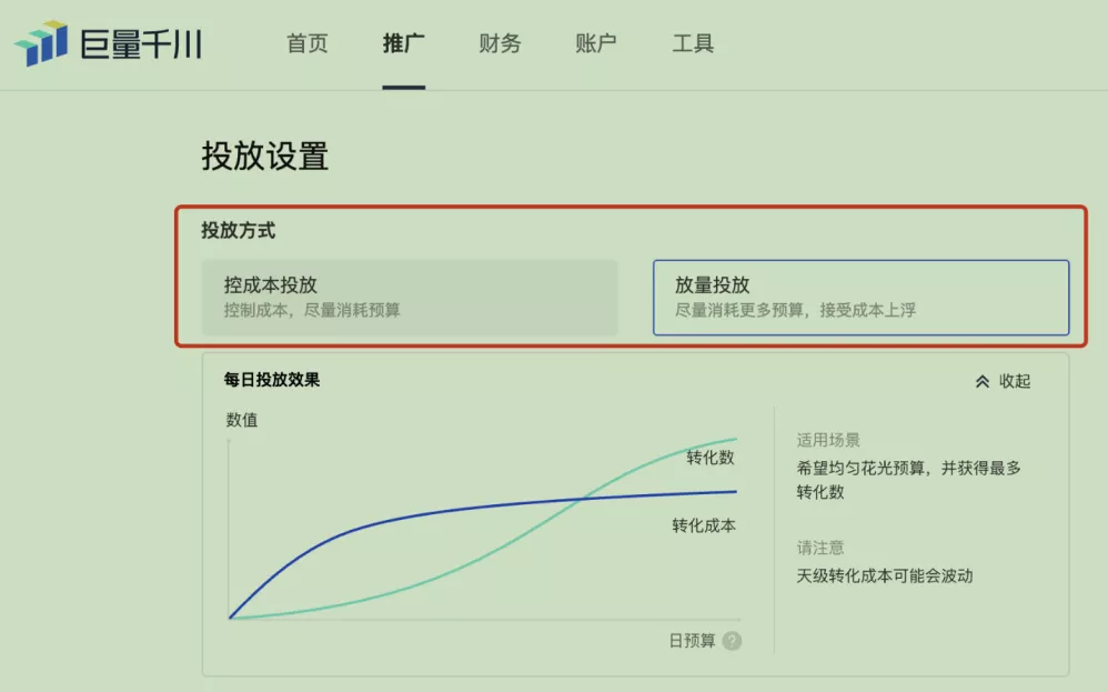 抖音代运营策划方案表(抖音直播运营方法论)  第10张