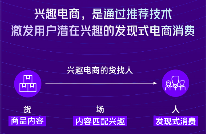 抖音代运营靠谱吗最新版(抖音店铺代播公司靠谱吗？)  第3张