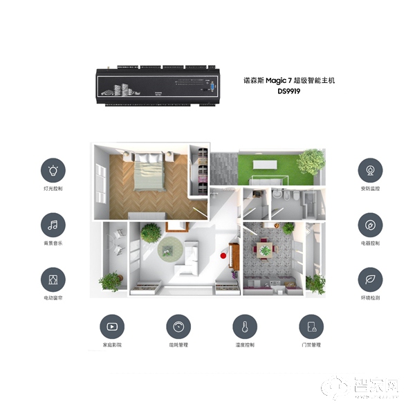 00-1010与同类产品相比,ds9919全功能智能主机具有以下三大优势:1.