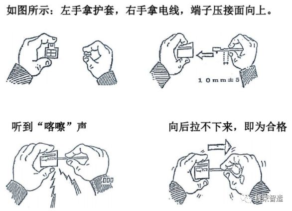 端子线束工艺各部分细节图解