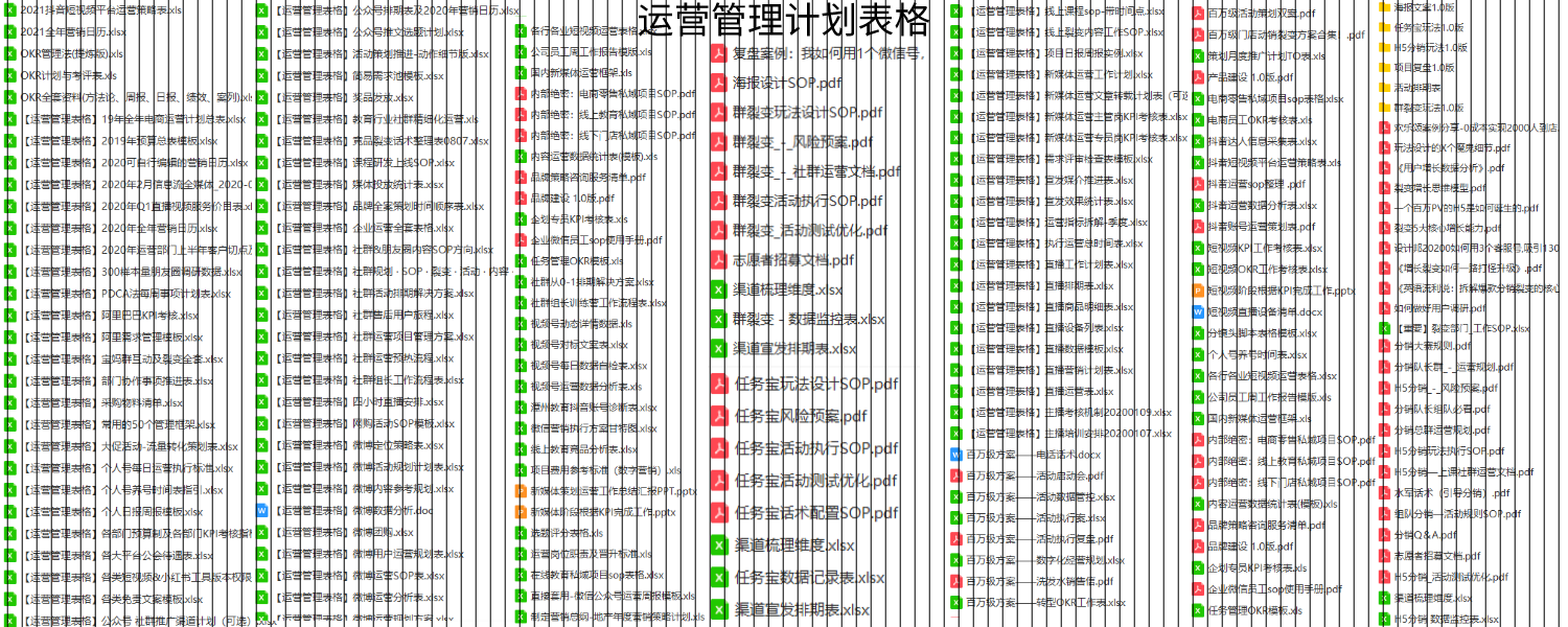 抖音代运营公司销售话术([直播方案]主播产品脚本运营流程引流话术sop人员管理方案计划书)  第1张