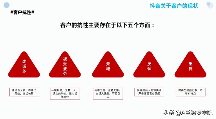 抖音短视频代运营计划书(房地产行业抖音运营策划书)  第7张