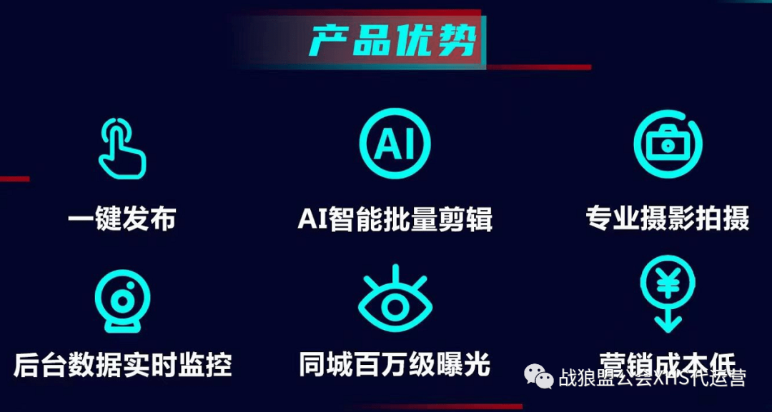 抖音地推代运营合作协议(爆店码的功能及用途，抖音同城爆店码项目玩法详解)  第2张