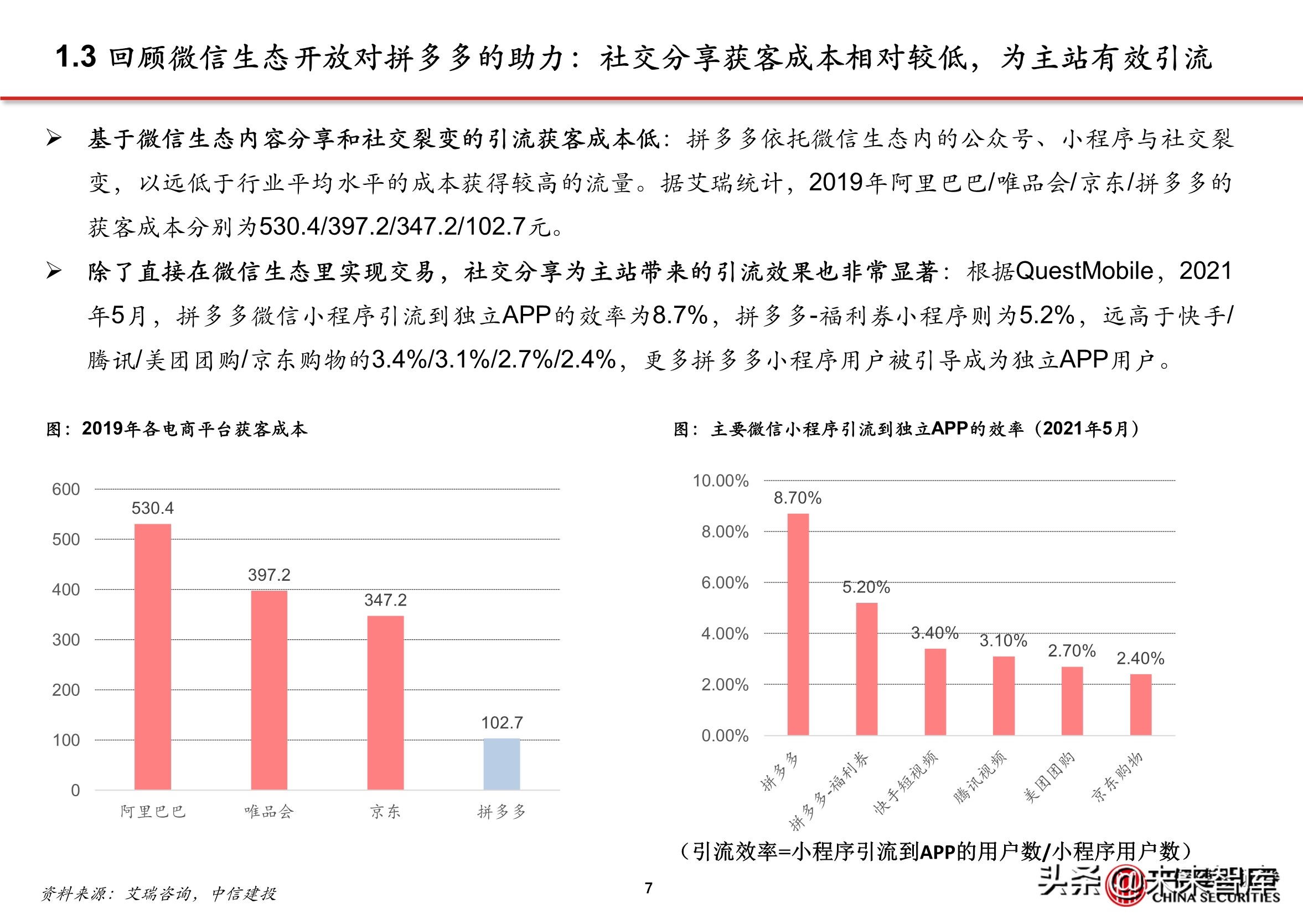 抖音代运营帮抖音培养优质客户(抖音电商专题报告：服务商体系，助力直播电商发展)  第6张