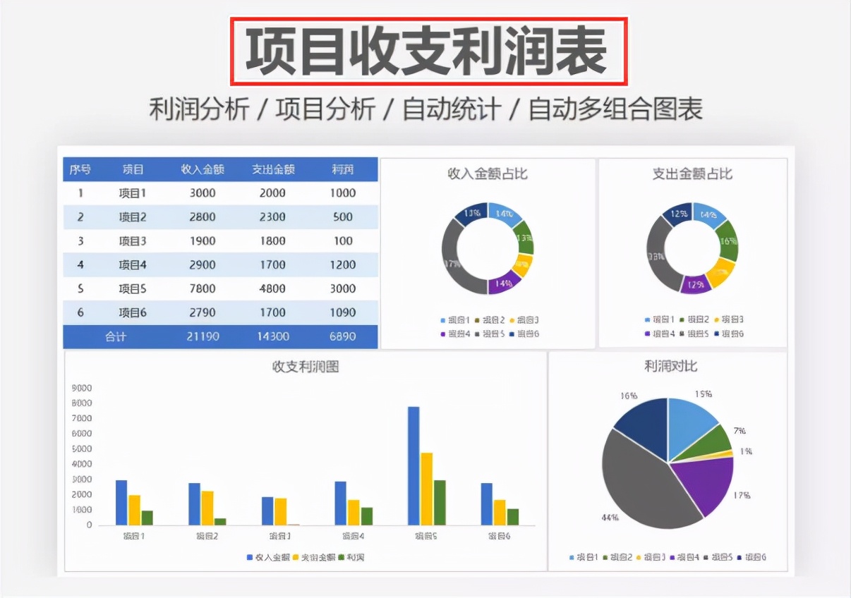 财务报表下载网站内账每月的财务报表怎么做