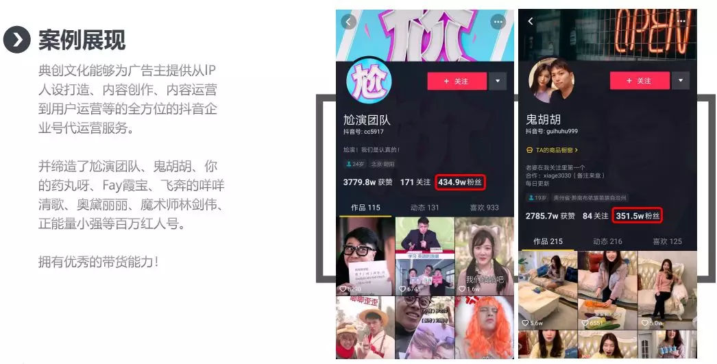 抖音代运营线上营销(抖音代运营：典创文化能为客户带来什么？)  第3张