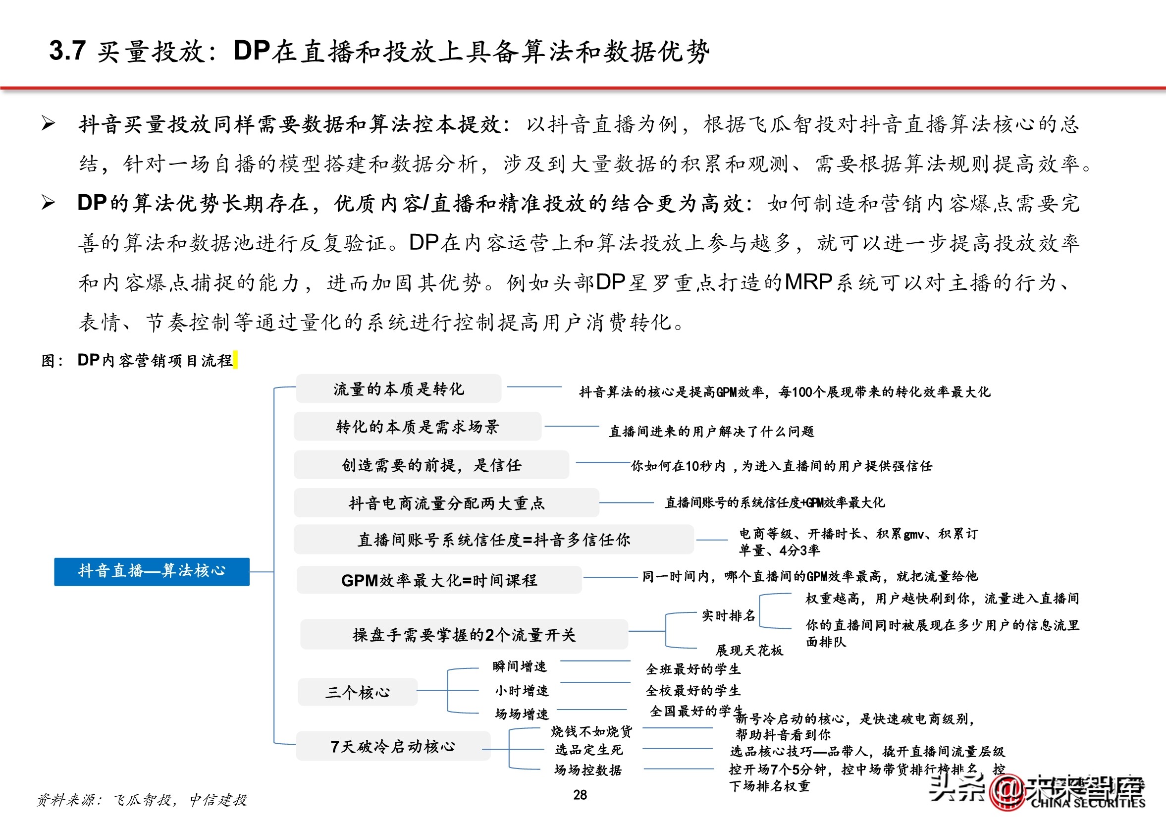 抖音直播代运营公司需要什么资质(抖音电商专题报告：服务商体系，助力直播电商发展)  第25张