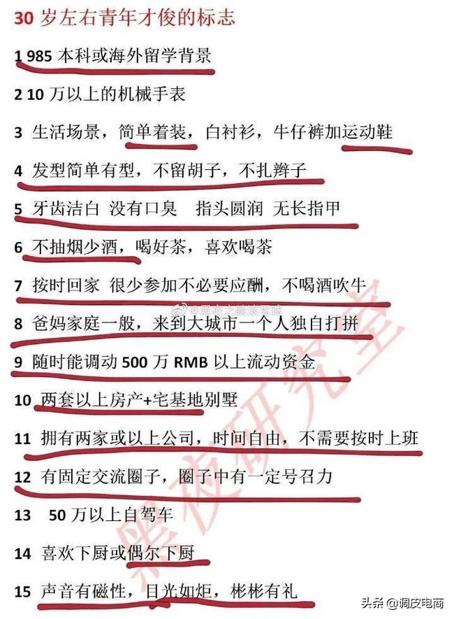 抖音代运营公司怎么保底(2021，你的平台策略是什么？)  第4张