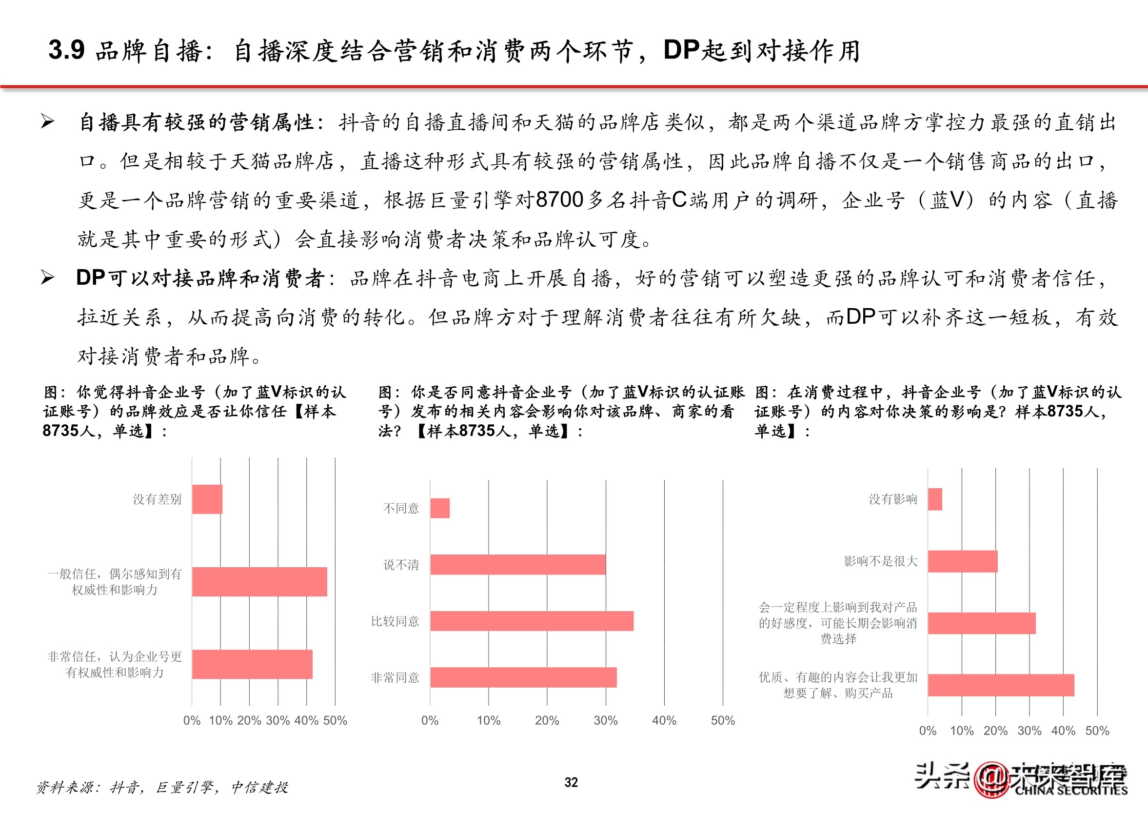 抖音矩阵号代运营合同(抖音电商专题报告：服务商体系，助力直播电商发展)  第29张