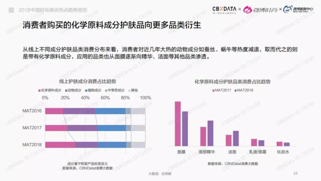 抖音代运营免费做后期分红(抖音美妆达人版批量孵化的「李佳琦」们赚到钱了吗？)  第12张