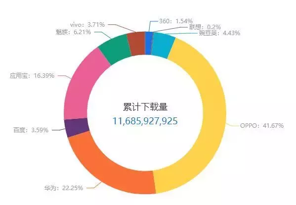 抖音代做运营(抖音代运营是什么价位？)  第2张