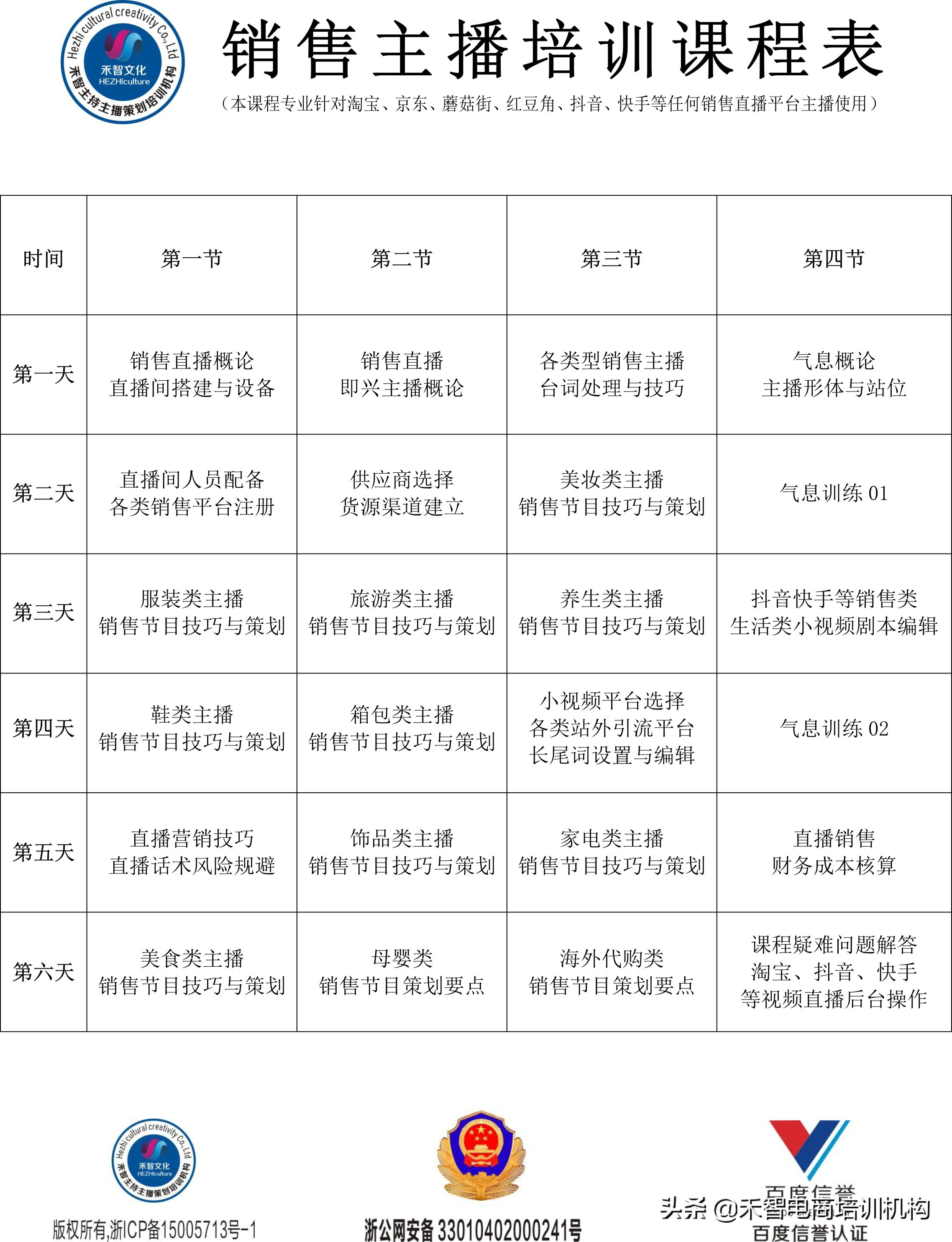 株洲短视频直播代运营(平顶山带货主播培训学习好，苏州网红直播培训周末班)  第2张