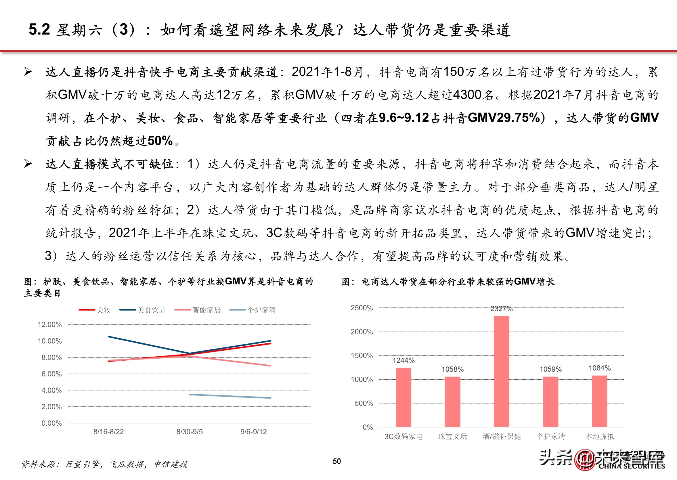 抖音矩阵号代运营合同(抖音电商专题报告：服务商体系，助力直播电商发展)  第45张