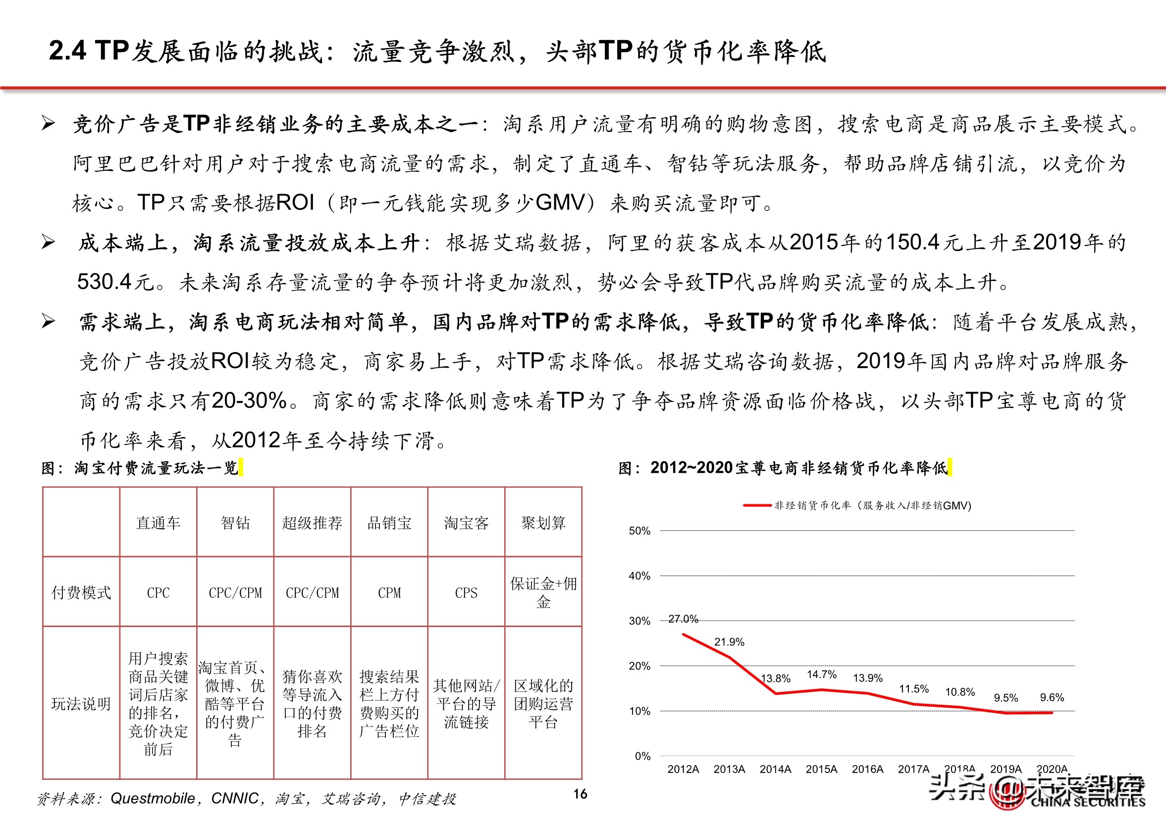 抖音代运营帮抖音培养优质客户(抖音电商专题报告：服务商体系，助力直播电商发展)  第14张