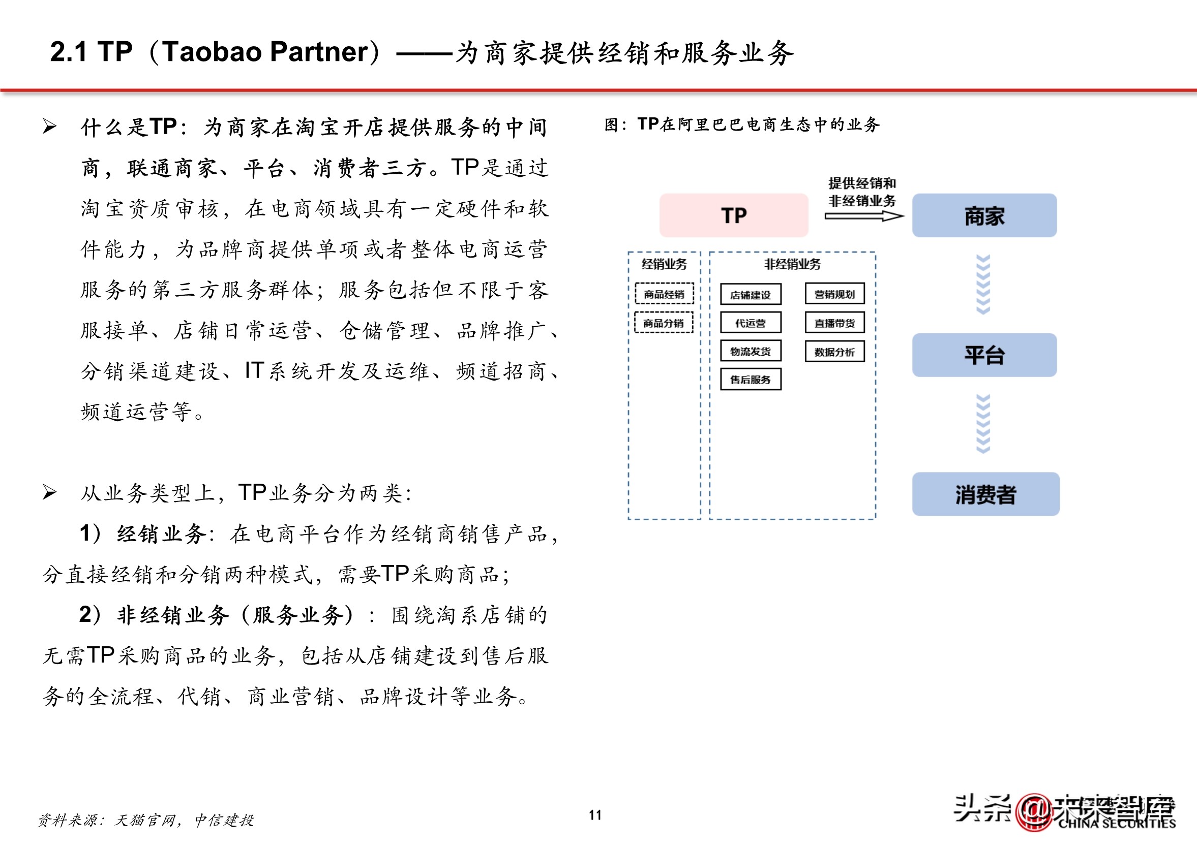 抖音代运营帮抖音培养优质客户(抖音电商专题报告：服务商体系，助力直播电商发展)  第9张