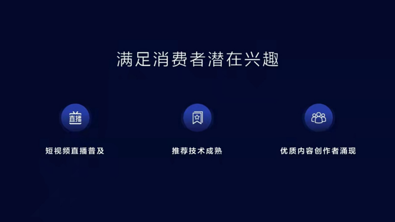 抖音直播代运营简称(抖音代运营：全面的十五大运营技巧)  第5张