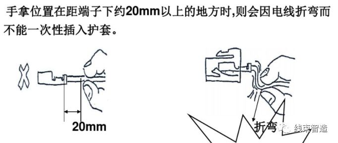 端子线束工艺各部分细节图解