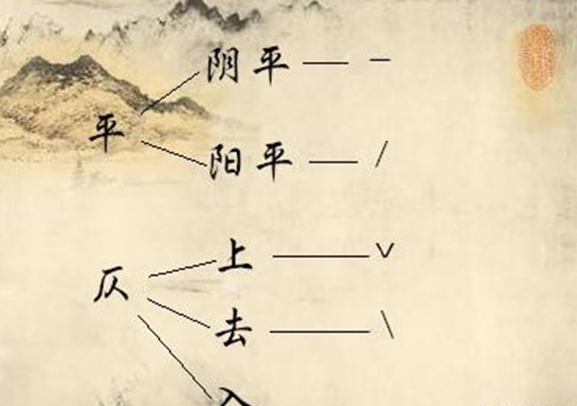 平仄怎么分学会区分平仄