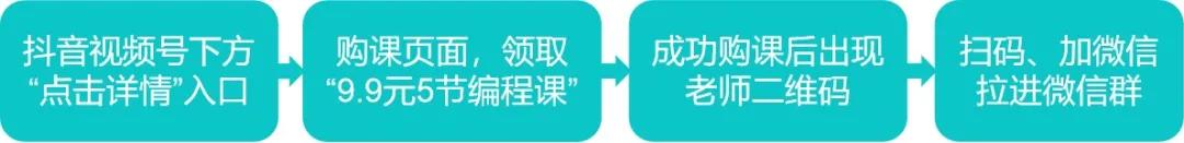 抖音代运营创意海报(猿辅导、学而思、作业帮…数亿广告背后，用「私域」转化流量)  第9张